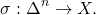 \[ \sigma: \Delta^n \to X. \]