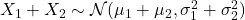 X_1 + X_2 \sim \mathcal{N}(\mu_1 + \mu_2, \sigma_1^2 + \sigma_2^2)