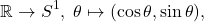 \[ \mathbb{R} \to S^1,\; \theta \mapsto (\cos\theta, \sin\theta), \]