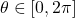 \theta \in [0, 2\pi]