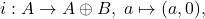 \[ i: A \to A \oplus B,\; a \mapsto (a, 0), \]