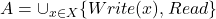 A = \cup_{x \in X} \{ Write(x), Read \}