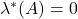 \lambda^*(A) = 0