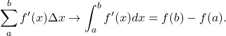 \[ \sum_a^b f'(x)\Delta x \to \int_a^b f'(x)dx = f(b) - f(a). \]