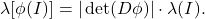 \[ \lambda[\phi(I)] = |\det(D\phi)| \cdot \lambda(I). \]