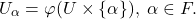 \[ U_\alpha = \varphi(U \times \{ \alpha \}),\; \alpha \in F. \]