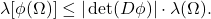 \[ \lambda[\phi(\Omega)] \leq |\det(D\phi)| \cdot \lambda(\Omega). \]