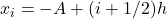 x_i = -A + (i + 1/2)h