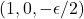 (1, 0, -\epsilon / 2)