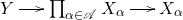 \[ \xymatrix@C=1.4em{ Y \ar[r] & \prod_{\alpha \in \mathscr{A}} X_\alpha \ar[r] & X_\alpha } \]