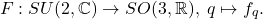 \[ F: SU(2, \mathbb{C}) \to SO(3, \mathbb{R}),\; q \mapsto f_q. \]