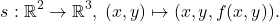 \[ s: \mathbb{R}^2 \to \mathbb{R}^3,\; (x, y) \mapsto (x, y, f(x, y)). \]