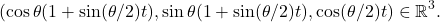 \[ (\cos\theta(1 + \sin(\theta / 2)t), \sin\theta(1 + \sin(\theta / 2)t), \cos(\theta / 2)t) \in \mathbb{R}^3. \]