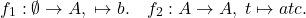 \[ f_1: \emptyset \to A,\; \mapsto b.\quad f_2: A \to A,\; t \mapsto atc. \]