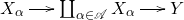 \[ \xymatrix@C=1.4em{ X_\alpha \ar[r] & \coprod_{\alpha \in \mathscr{A}} X_\alpha \ar[r] & Y } \]