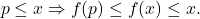 \[ p \leq x \Rightarrow f(p) \leq f(x) \leq x. \]