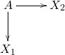 \[ \xymatrix{ A \ar[r] \ar[d] & X_2 \\ X_1 & } \]