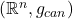 (\mathbb{R}^n, g_{can})