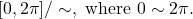 \[ [0, 2\pi] / \sim, \text{ where } 0 \sim 2\pi. \]