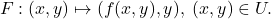 \[ F: (x, y) \mapsto (f(x, y), y),\; (x, y) \in U. \]