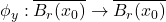 \phi_y: \overline{B_r(x_0)} \to \overline{B_r(x_0)}