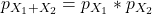 p_{X_1 + X_2} = p_{X_1} * p_{X_2}