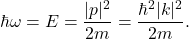 \[ \hbar\omega = E = \frac{|p|^2}{2m} = \frac{\hbar^2|k|^2}{2m}. \]