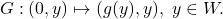 \[ G: (0, y) \mapsto (g(y), y),\; y \in W. \]