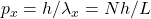 p_x = h/\lambda_x = Nh/L