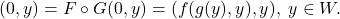 \[ (0, y) = F \circ G(0, y) = (f(g(y), y), y),\; y \in W. \]