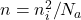 n = n_i^2/N_a