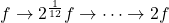 f \to 2^{\frac{1}{12}}f \to \cdots \to 2f